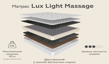 Матрас Lux Light Massage зима-лето 20 в Каменске-Уральском