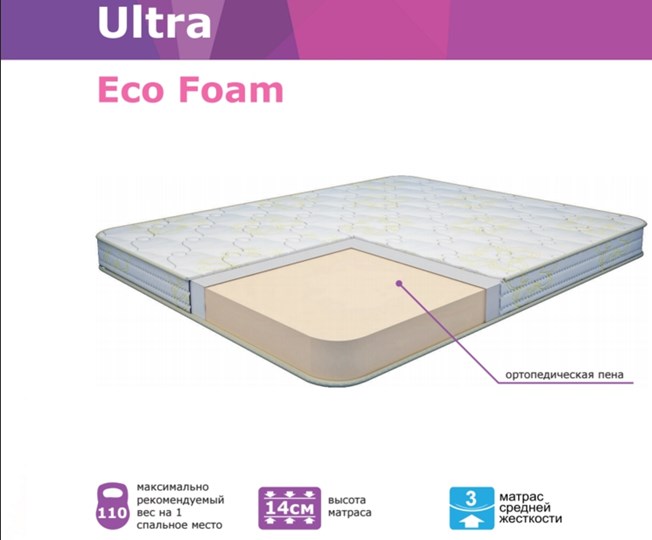 Матрас Ultra Eco Foam в Екатеринбурге купить недорого — цена и фото в ...