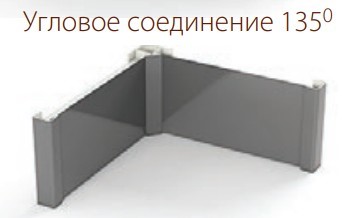 Соединение угловое 135 гр. для цоколя, цвет белый в Екатеринбурге