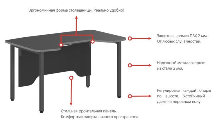 Стол компьютерный SKILLL SSTG 1385, (1360x850x747),  Антрацит /Металлик в Екатеринбурге - изображение 2