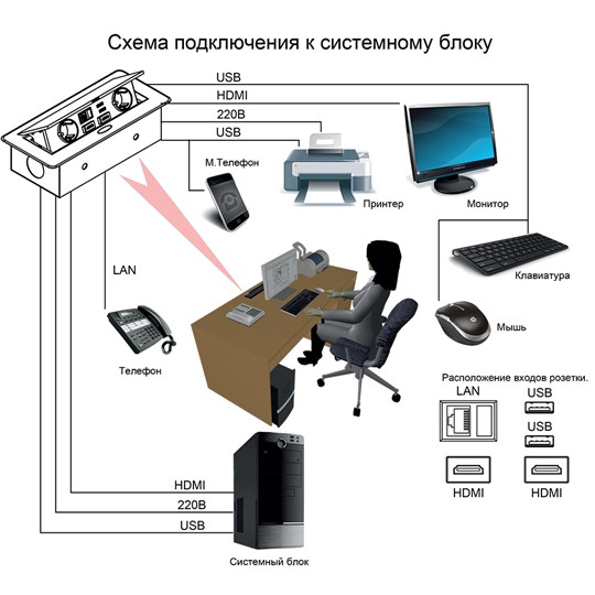 Стол для переговоров составной 2-секционный Speech (240x120x75.6) СП 102 АР ДС АР ХР в Екатеринбурге - изображение 13