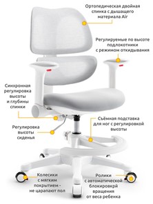 Детское кресло Dream Air Y-607 G в Кушве - предосмотр 1