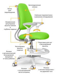 Кресло ErgoKids Y-507 KZ с подлокотниками в Новоуральске - предосмотр 1