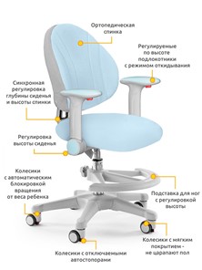 Детское растущее кресло Mealux Mio, Голубой в Екатеринбурге - предосмотр 2