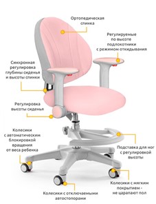 Растущее кресло Mealux Mio, Розовый в Екатеринбурге - предосмотр 2