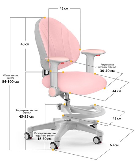 Растущее кресло Mealux Mio, Розовый в Екатеринбурге - изображение 4