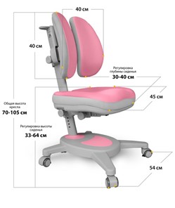 Кресло растущее Mealux Onyx Duo (Y-115) BLG, розовый + серый в Екатеринбурге - предосмотр 2
