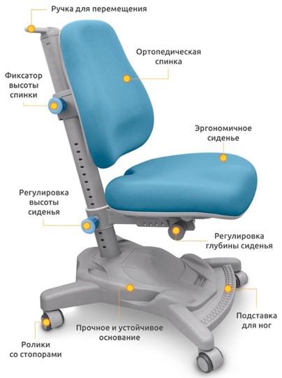 Растущее кресло Mealux Onyx Mobi (Y-418) KBL, голубое в Екатеринбурге - изображение 1