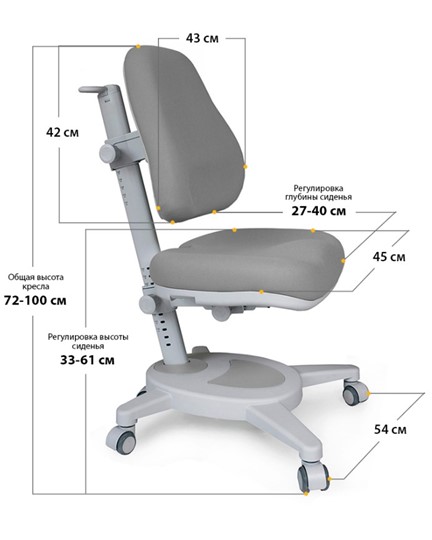 Растущее детское кресло Mealux Onyx (Y-110) G + TG  - обивка серая однотонная + чехол бирюзовый в Кушве - изображение 2