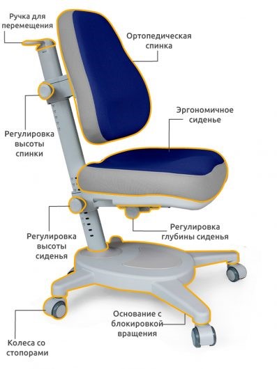 Кресло Mealux Onyx, Синий в Екатеринбурге - изображение 2