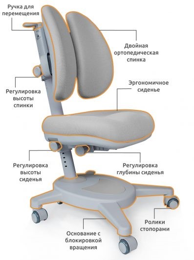 Растущее кресло Mealux Onyx Duo, Серый в Екатеринбурге - изображение 2