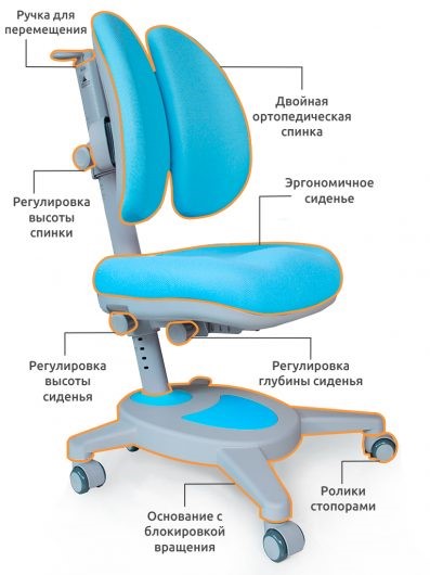 Кресло детское Mealux Onyx Duo, Голубой в Екатеринбурге - изображение 1
