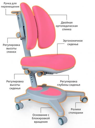 Кресло детское Mealux Onyx Duo, Розовый в Екатеринбурге - изображение 2