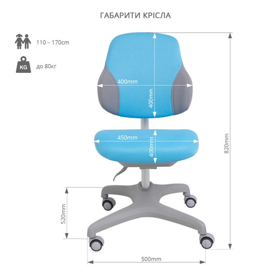 Растущее кресло inizio blue в Екатеринбурге - изображение 5