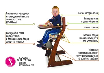 Детский растущий стул Усура дерево в Екатеринбурге - предосмотр 4