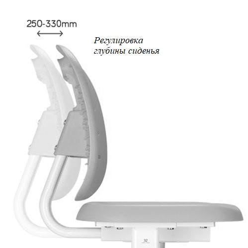 Стол растущий и стул Piccolino III Grey в Екатеринбурге - изображение 1