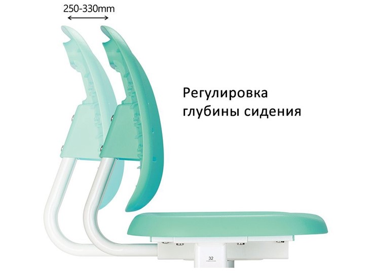 Растущий стол и стул Piccolino III Green в Екатеринбурге - изображение 5
