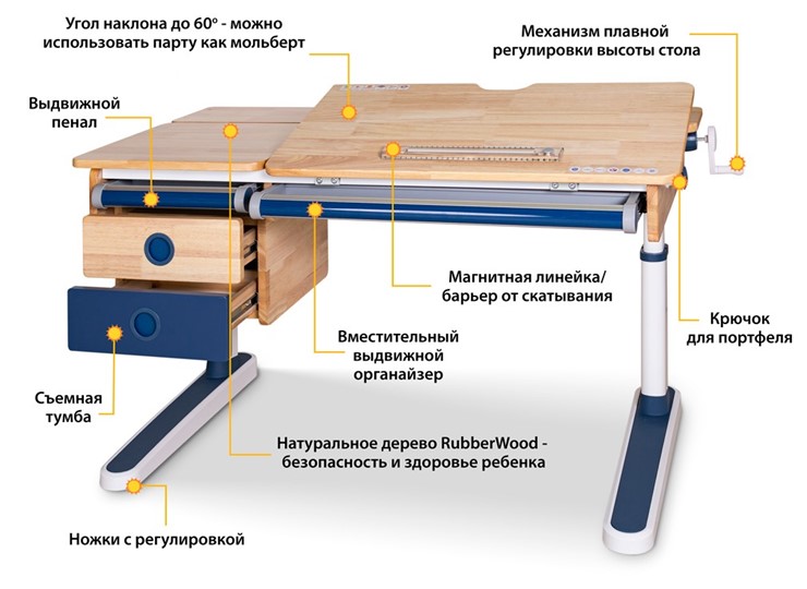 Растущая парта Mealux Oxford Wood Lite BL с ящиком, синяя в Екатеринбурге - изображение 1