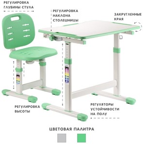 Комплект растущей мебели SET Holto-1 зеленый в Кушве - предосмотр 2