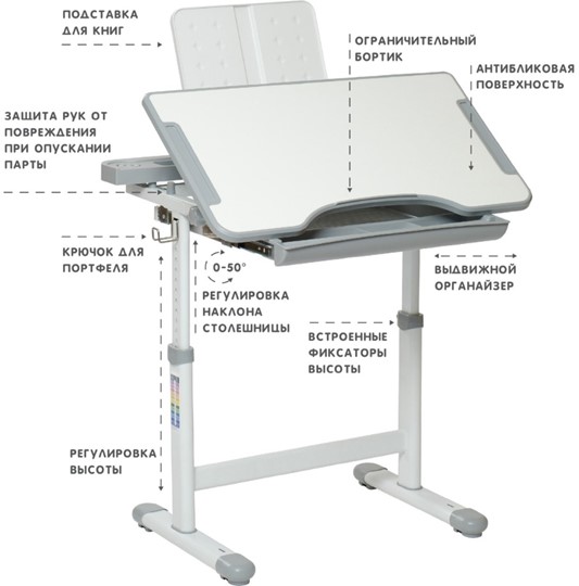 Детский стол-трансформер SET Holto-18 серый в Асбесте - изображение 5