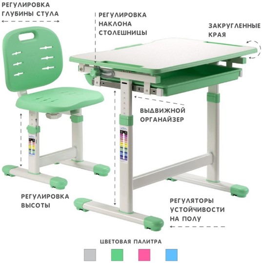 Растущий стол SET Holto-2 зеленый в Первоуральске - изображение 4