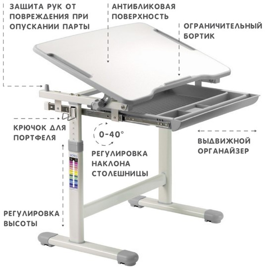 Комплект растущей мебели SET Holto-2 серый в Богдановиче - изображение 6