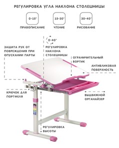 Детский стол-трансформер SET Holto-2А розовый в Асбесте - предосмотр 6