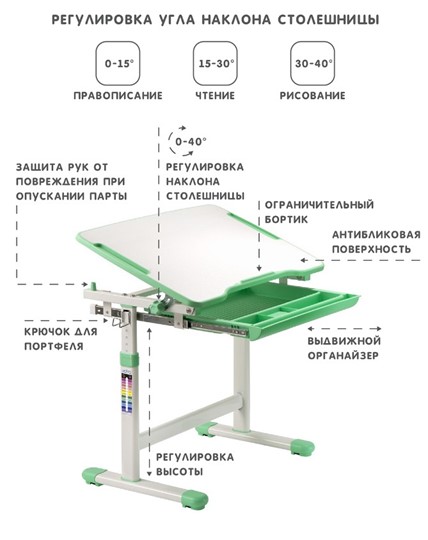 Парта растущая SET Holto-2А зеленый в Екатеринбурге - изображение 6