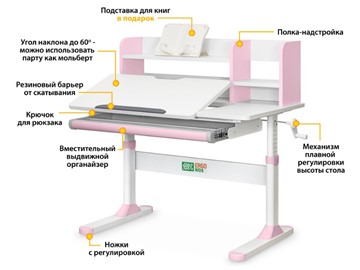 Растущий стол Ergokids TH-330 Pink TH-330 W/PN, столешница белая / накладки на ножках розовые в Ревде - предосмотр 1