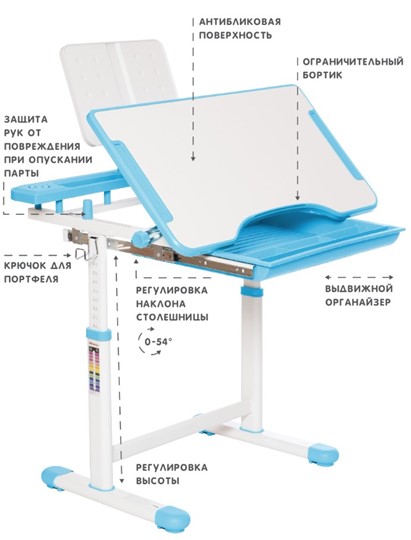 Растущий стул и растущая парта SET HOLTO-17А, голубой в Краснотурьинске - изображение 5