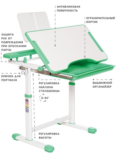 Комплект из растущих парты и стула SET HOLTO-17А, зеленый в Кушве - изображение 5