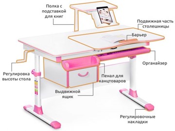 Детский стол-трансформер Mealux Evo-40, Зеленый в Ревде - предосмотр 1
