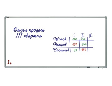 Магнитно-маркерная доска 2х3, TSA1224, 120х240 см, алюминиевая рамка, лаковое покрытие в Краснотурьинске