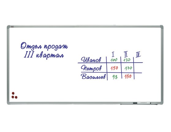 Магнитно-маркерная доска 2х3, TSA1224, 120х240 см, алюминиевая рамка, лаковое покрытие в Екатеринбурге - изображение