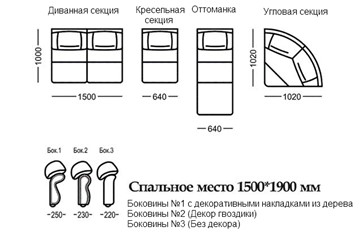 Боковины №1 с декоративными накладками из дерева. (2 шт.), Элита 21 А в Краснотурьинске