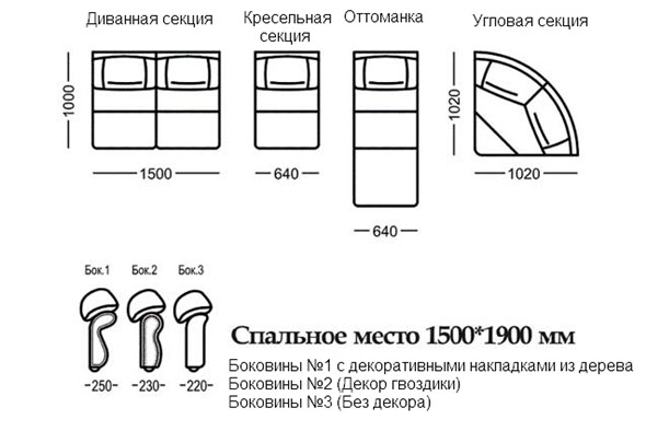 Боковины №1 с декоративными накладками из дерева. (2 шт.), Элита 21 А в Екатеринбурге - изображение